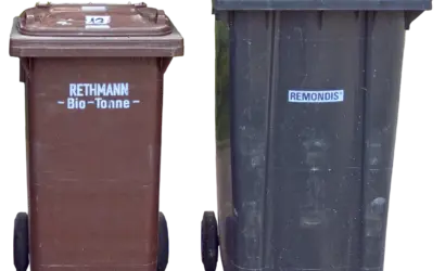 Solow-residualet (TFP): estimering trin for trin